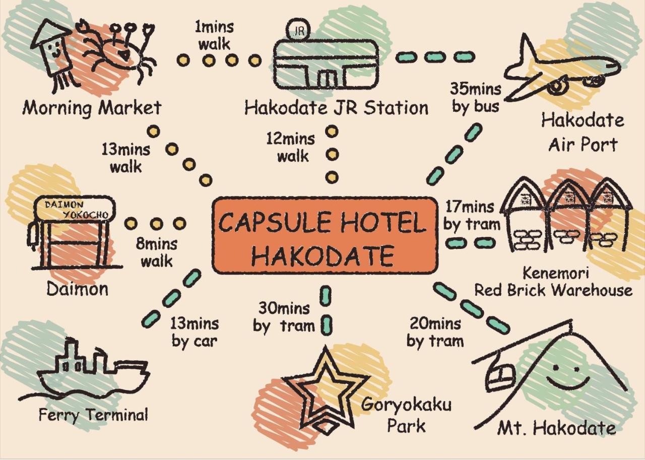 Capsule Hotel Χακοντάτε Εξωτερικό φωτογραφία
